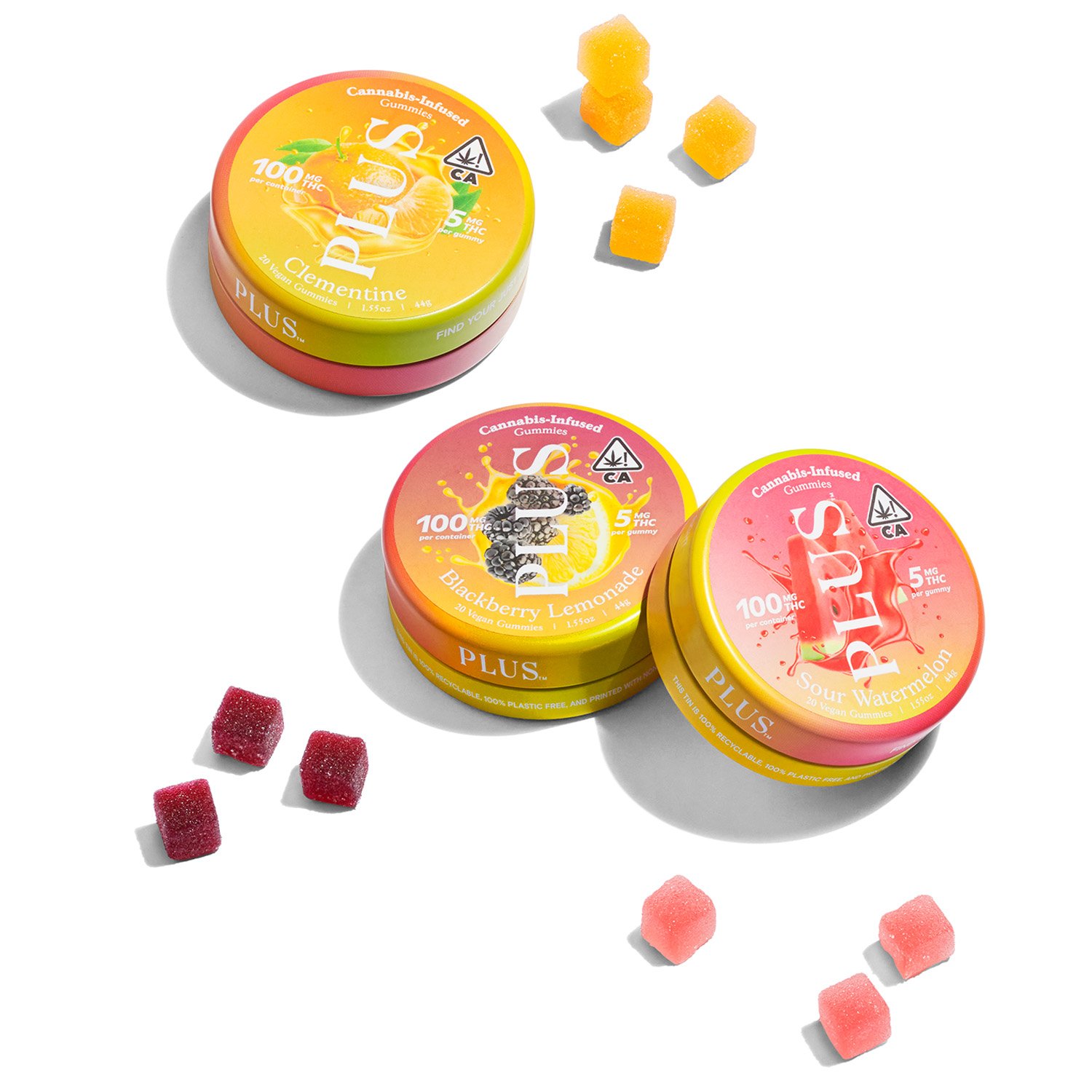 PLus Products Gummies